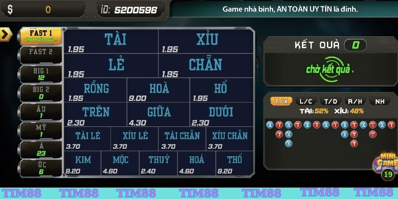 Mẹo chơi keno chuẩn xác